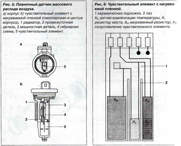 Пленочный датчик массового расхода воздуха