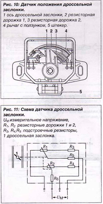 Датчик положения дроссельной заслонки схема
