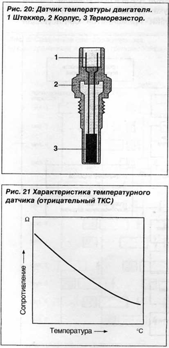 Температура двигателя и воздуха на впуске
