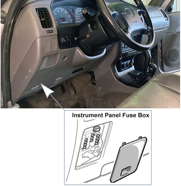 Где блоки предохранителей Toyota 4Runner (N180; 2001-2002)