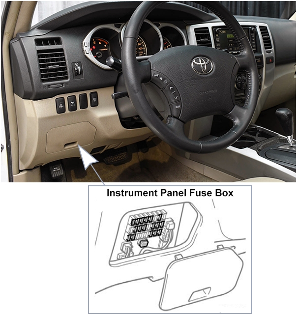 Блок предохранителей в салоне автомобиля Toyota 4Runner (N210; 2003-2005)