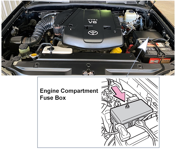 Блок предохранителей по капотом Toyota 4Runner (N210; 2006-2009)