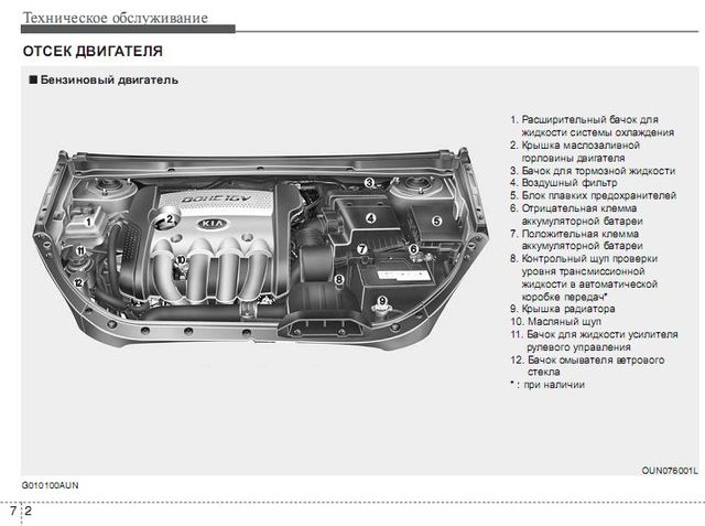 KIA Carens: Руководство по эксплуатации [2007, PDF] скачать