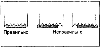 как правильно заменить ремень на двигателе
