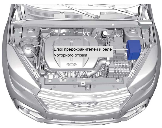 Chery Tiggo 4 где предохранители