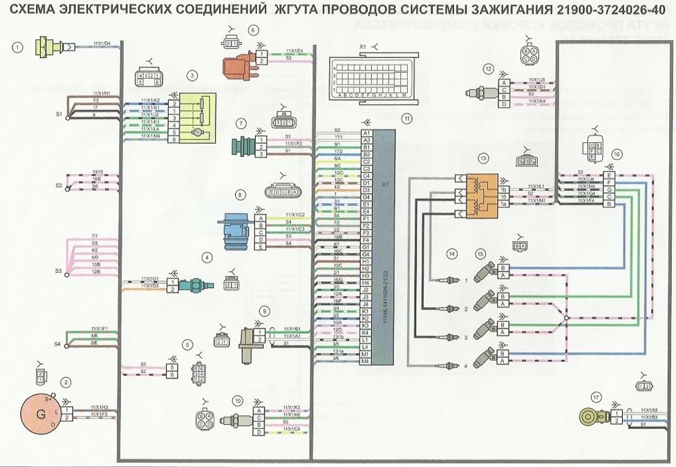 Гранта схема управления двигателем