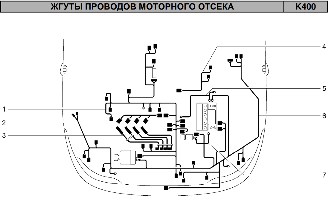 Гранта схема жгутов проводов под капотом
