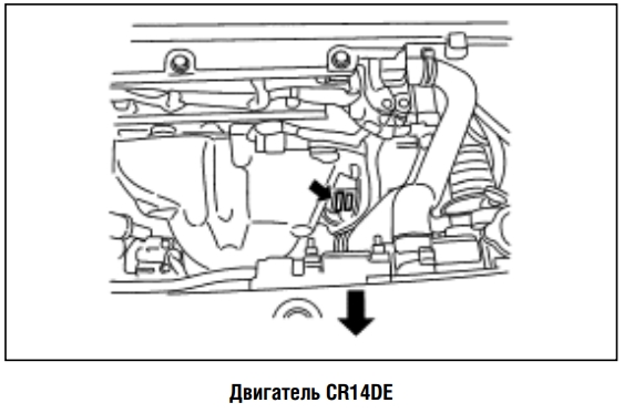 CR14DE серийный номер двигателя