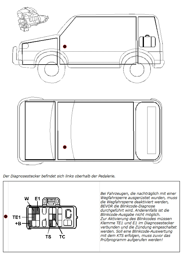 TOYOTA HILUX (Blinkcode) место установки разъема диагностики