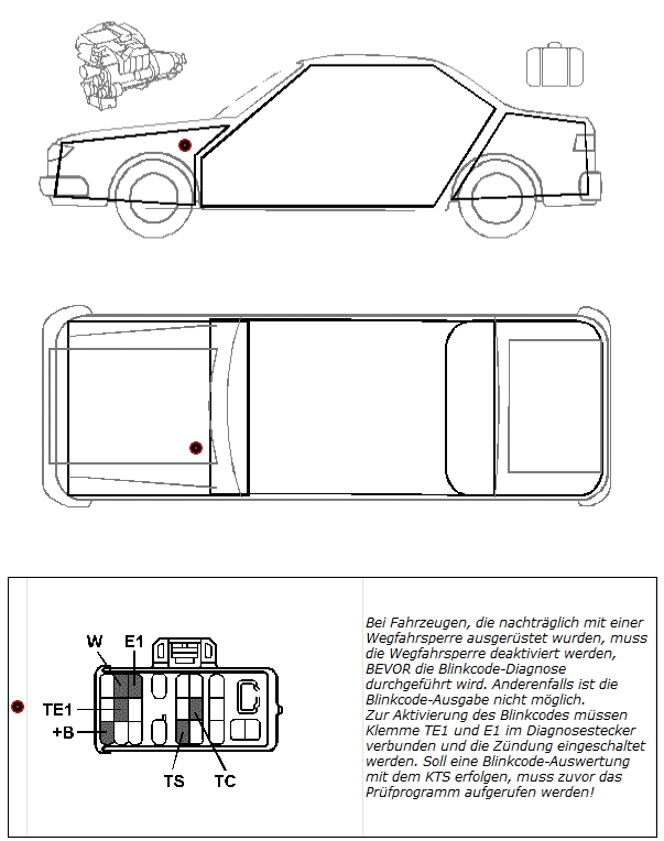 TOYOTA PASEO (Blinkcode) место установки разъема диагностики