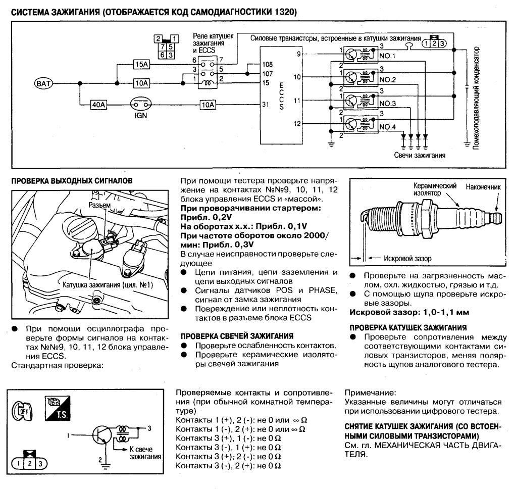 DTC P1320 Ошибка Nissan