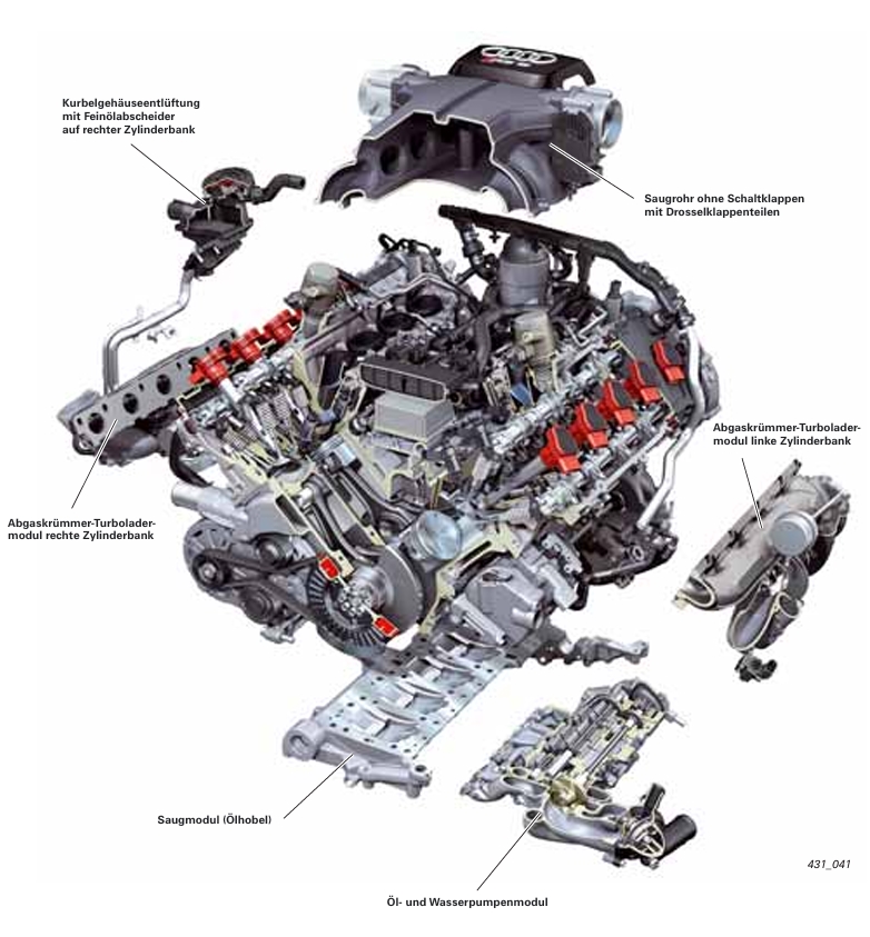 Отличия компонентов двигателя BUH (5,0 л V10 Biturbo) от мотора 5,2 л V10 FSI