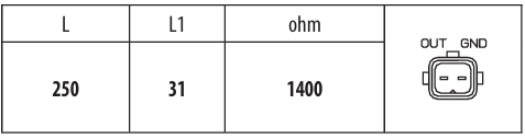 1.953.006 датчик распредвала проверка сопротивления, распиновка