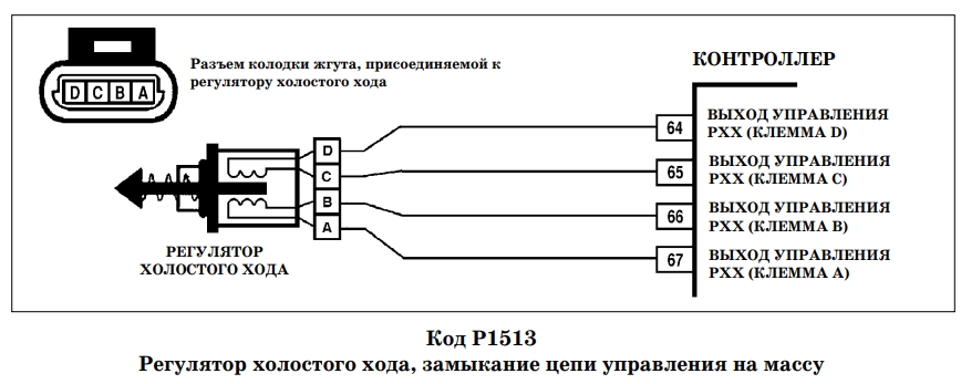 датчик холостого хода ВАЗ схема