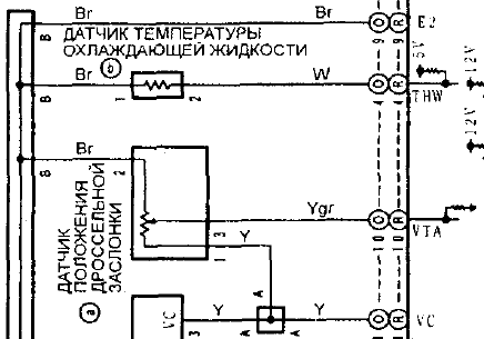VTA - сигнал датчика дроссельной заслонки