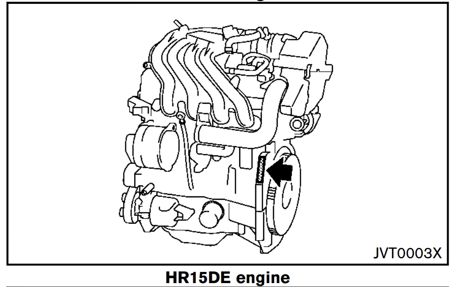 Где находится номер двигателя Nissan HR15DE