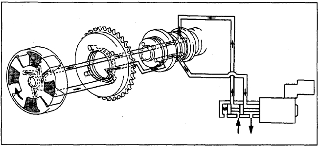 VVT-i