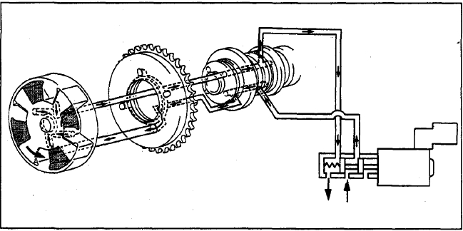 VVT-i