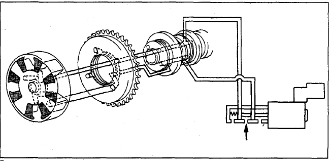 VVT-i