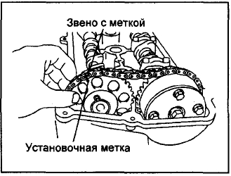 4ZZ-FE Проверка и регулировка зазоров в приводе клапанов