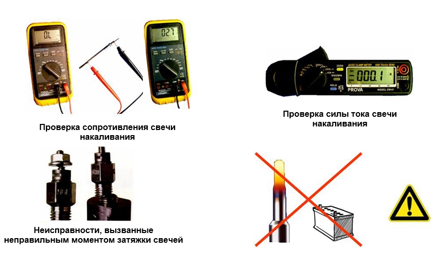 Диагностика свечей накаливания