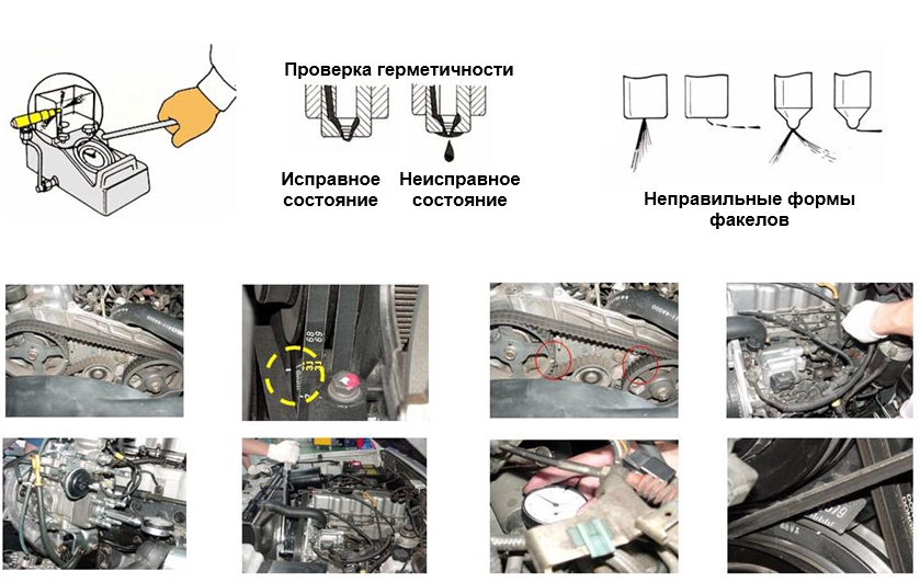 Проверка форсунок и регулировка момента подачи топлива