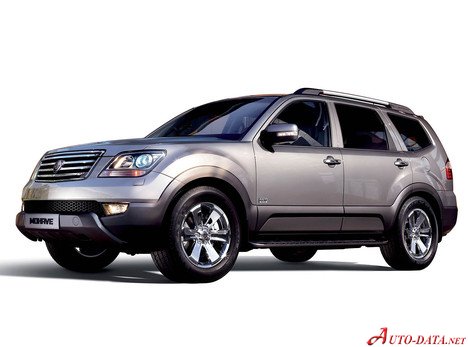Kia Borrego 3.0 CRDi (250 лс) | Технические характеристики, расход топлива , Габариты - фото