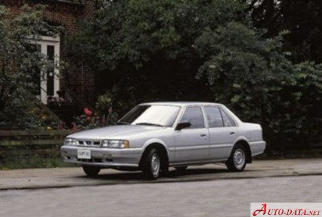 Kia Capital 1.5i 165 GLX (115 лс) Автомат | Технические характеристики, расход топлива , Габариты - фото