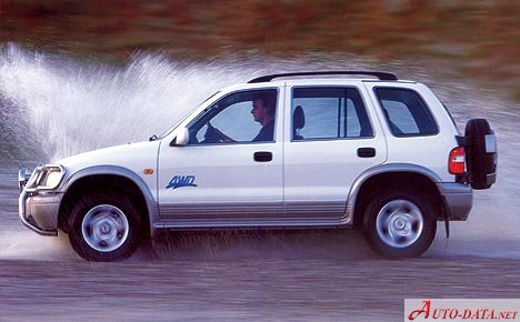 Kia Sportage (K00) 2.0 i 16V (128 лс) | Технические характеристики, расход топлива , Габариты - фото