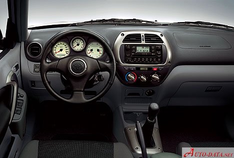 Toyota RAV4 II (XA20) 3-door 2.0 16V D-4D (116 Hp) 4WD /2002, 2003/  Specs - фото