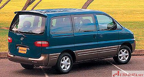 Hyundai H-1 1 Starex 2.5 CRD1 LWB (140 Hp) | Технические характеристики, Расход топлива, Размеры - фото
