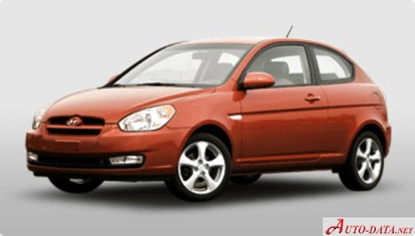 Hyundai Verna Хэтчбек 1.5 165 CRDi (110 Hp) | Технические характеристики, Расход топлива, Размеры - фото