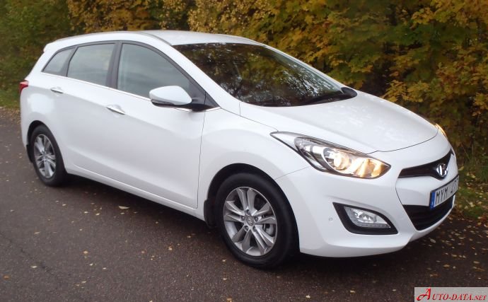 Hyundai i30 2 CW 1.6 CRDi (128 Hp) Автомат | Технические характеристики, Расход топлива, Размеры - фото