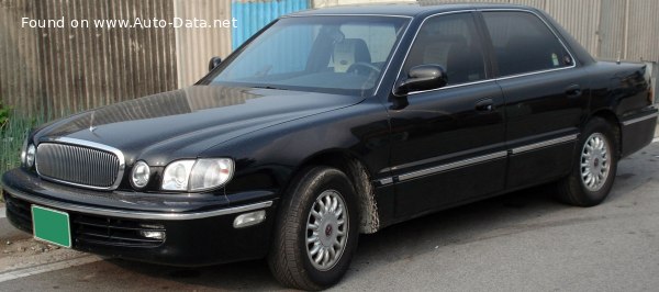 Hyundai Dynasty 2.5 i 56 245 (173 Hp) Автомат | Технические характеристики, Расход топлива, Размеры - фото