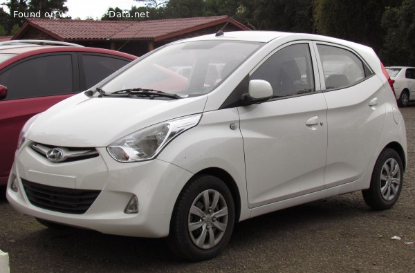 Hyundai EON 0.8 (56 Hp) | Технические характеристики, Расход топлива, Размеры - фото