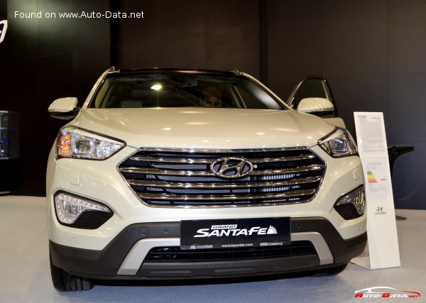 Hyundai Grand Santa Fe (NC) 2.2 CRDi (200 Hp) 4WD Автомат 7 Seat | Технические характеристики, Расход топлива, Размеры - фото