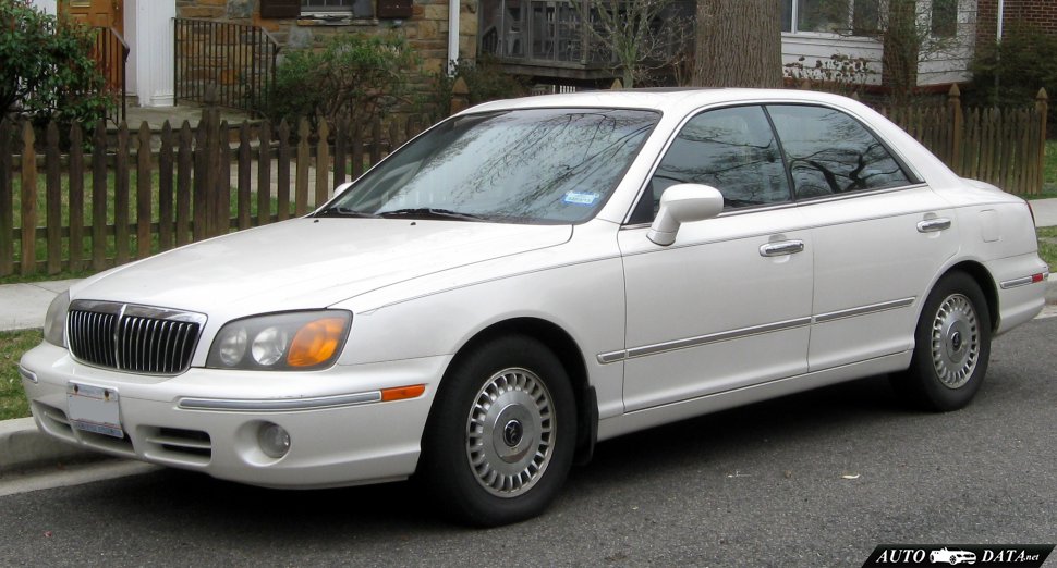 Hyundai Grandeur 3 (XG) 2.0i 56 (148 Hp) Автомат | Технические характеристики, Расход топлива, Размеры - фото