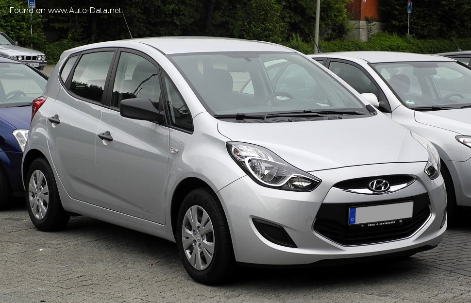 Hyundai ix20 1.6i (125 Hp) Автомат | Технические характеристики, Расход топлива, Размеры - фото