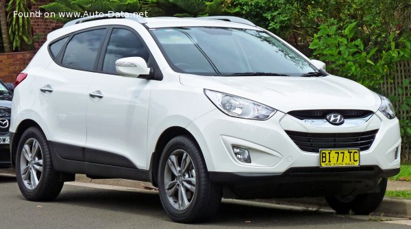 Hyundai ix35 2.0 C55T (163 Hp) Автомат | Технические характеристики, Расход топлива, Размеры - фото