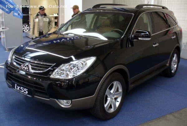 Hyundai ix55 3.8 (264 Hp) 4WD | Технические характеристики, Расход топлива, Размеры - фото