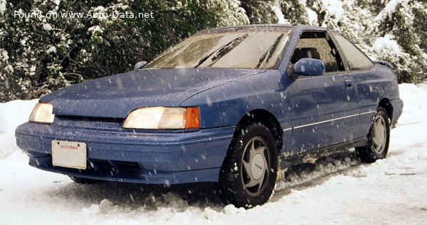 Hyundai S-Coupe (SLC) 1.5 i (84 Hp) | Технические характеристики, Расход топлива, Размеры - фото
