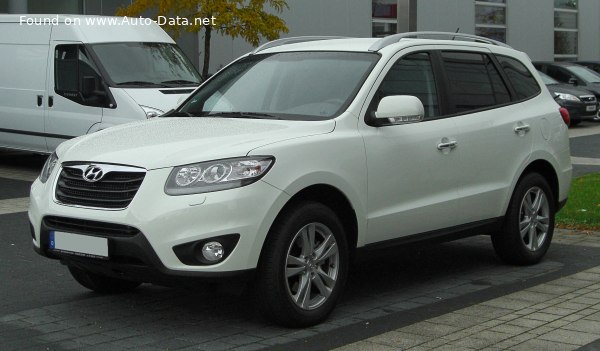 Hyundai Santa Fe 2 (CM, facelift 2009) 2.2 CRDi (197 Hp) | Технические характеристики, Расход топлива, Размеры - фото