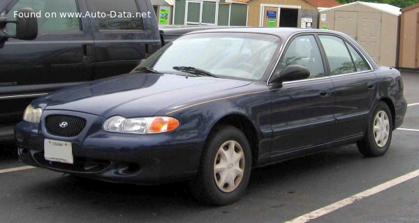 Hyundai Sonata 3 (Y3, facelift 1996) 1.8 (86 Hp) | Технические характеристики, Расход топлива, Размеры - фото
