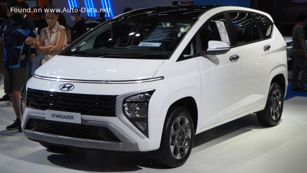Hyundai Stargazer 1.5 (115 Hp) | Технические характеристики, Расход топлива, Размеры - фото