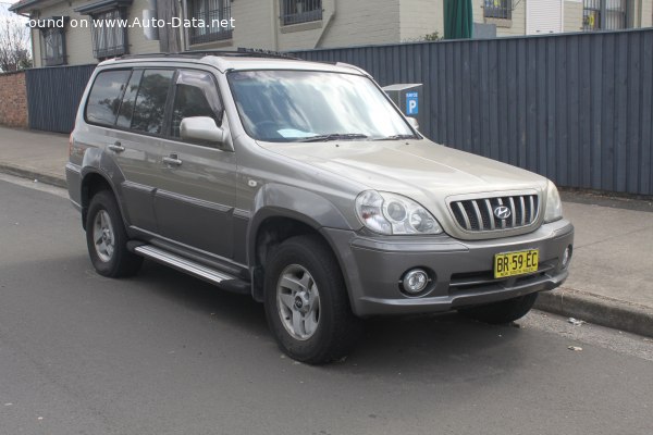 Hyundai Terracan 3.5 i 56 245 (195 Hp) Автомат | Технические характеристики, Расход топлива, Размеры - фото