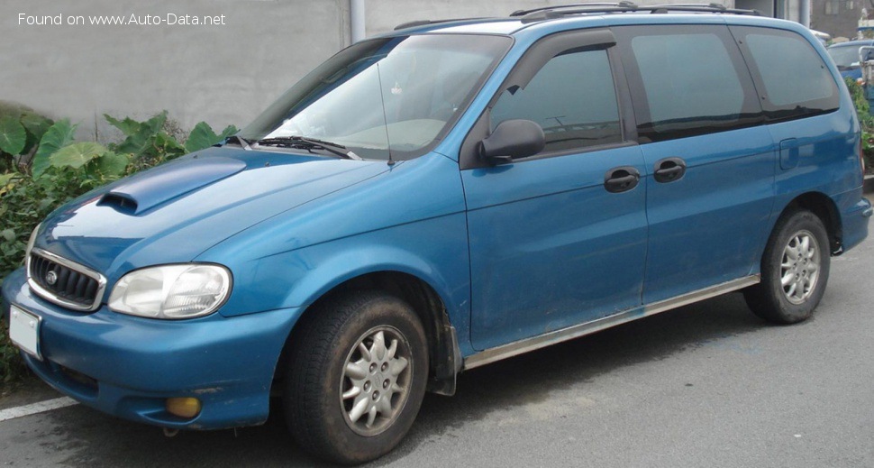 Kia Carnival 1 (UP/GQ) 2.9 TD (126 лс) Автомат | Технические характеристики, расход топлива , Габариты - фото
