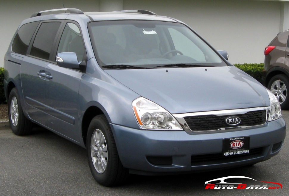 Kia Carnival 2 (VQ, facelift 2010) 2.2 E-VGT (197 лс) Автомат | Технические характеристики, расход топлива , Габариты - фото