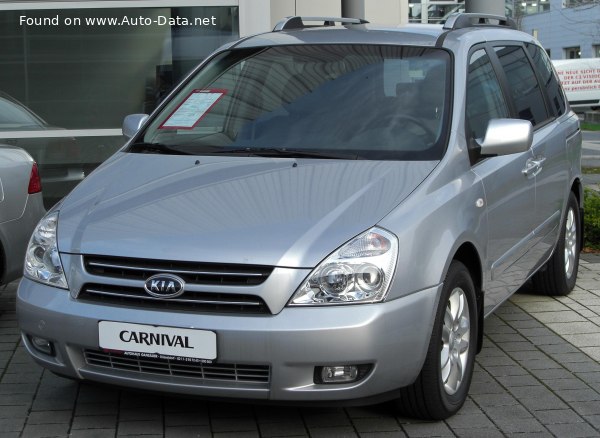 Kia Carnival 2 (VQ) 2.9 CRDi (185 лс) Автомат | Технические характеристики, расход топлива , Габариты - фото