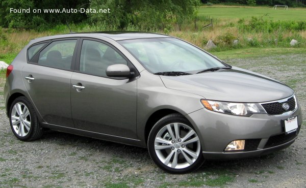 Kia Forte5 1 (TD) 2.4 (165 лс) Автомат | Технические характеристики, расход топлива , Габариты - фото
