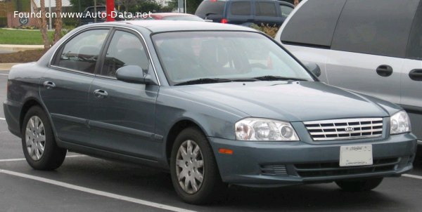 Kia Optima I LX 2.4 (151 лс) | Технические характеристики, расход топлива , Габариты - фото
